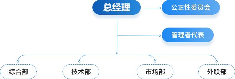 1d757c631054e54c52e6c3e639c1e19.jpg